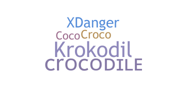 Apodo - Crocodile