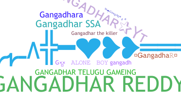 Apodo - Gangadhar