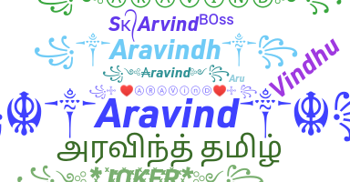 Apodo - Aravind