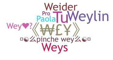 Apodo - Wey