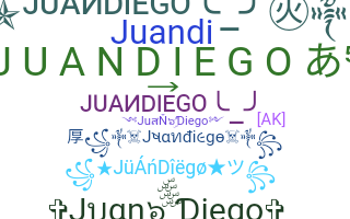 Apodo - JuanDiego