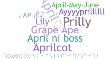 Apodo - April