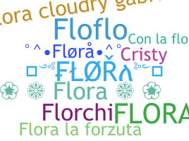 Apodo - Flora