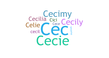 Apodo - Cecily
