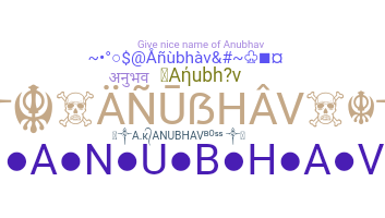 Apodo - Anubhav