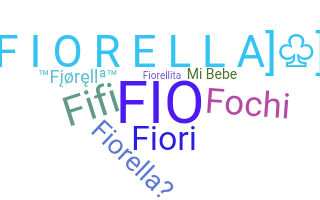 Apodo - Fiorella